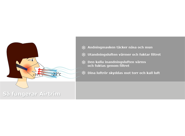 Airtrim Filter Astma Mer varme ned i lungene - 2 stk 