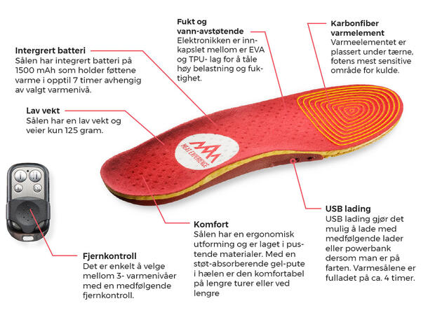 HeatX Varmesåler 38-40 Batterioppvarmet såle 