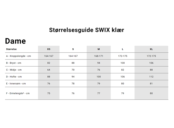 Swix RaceX bodyw SS W M Kortermet supertrøye - Bright white 