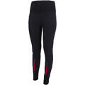 Swix Triac Pro Warm Tights Dame S Super elastisk tights Black