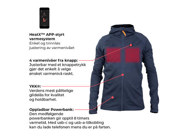 HeatX Dame Hettejakke Anyday M Batteridrevet varmegenser Navy/Blue 