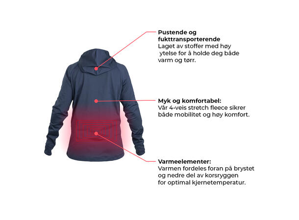 HeatX Dame Hettejakke Anyday M Batteridrevet varmegenser Navy/Blue 