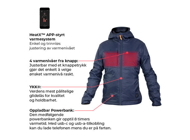HeatX Dame Jakke Hybrid S Batteridrevet varmejakke Navy/Blue 