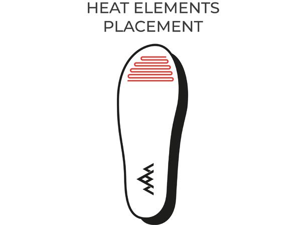 HeatX Heated App Varmesåler M Varmesåler med appstyring 